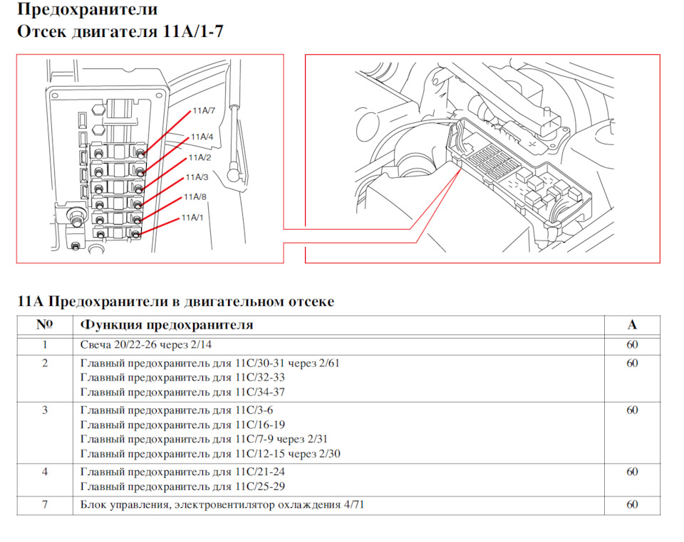 Фото в бортжурнале Volvo XC70 II