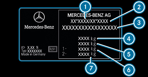 Комплектация по VIN — Mercedes-Benz M-Class (W164) дизель, 3 л