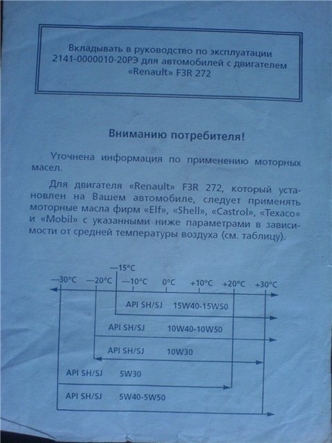 Фото в бортжурнале Москвич Святогор