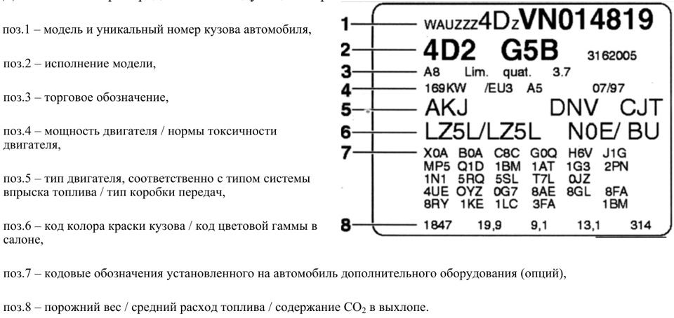 Фото в бортжурнале Audi V8