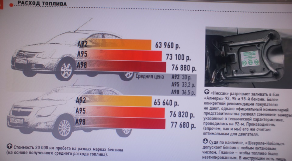 Фото в бортжурнале Toyota Corolla (160). Запчасти на фото: A9230