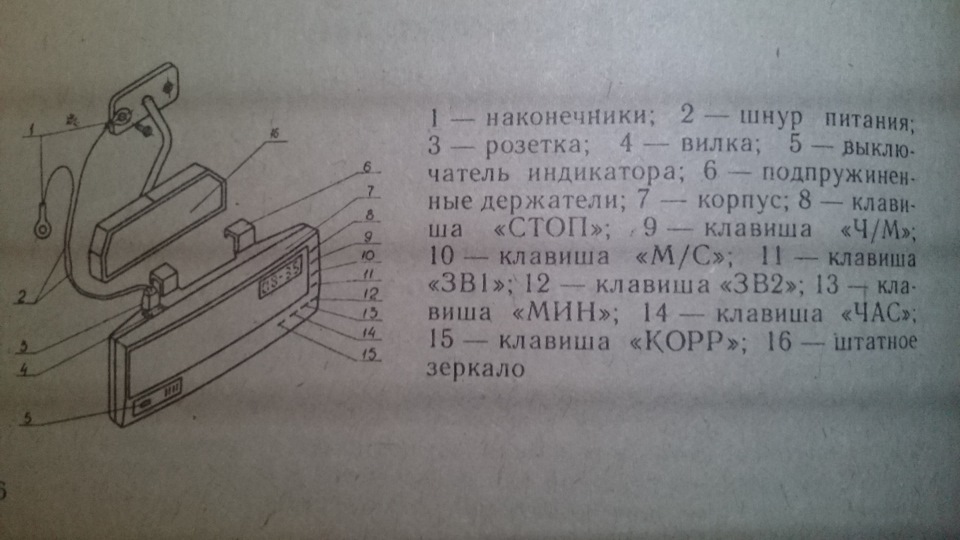 Из руководства по эксплуатации — Lada 21091