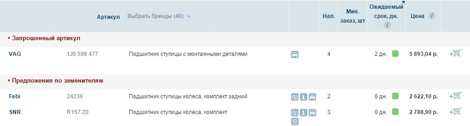 Фото в бортжурнале Volkswagen Golf Mk4. Запчасти на фото: 1J0598477, 24236, R15720