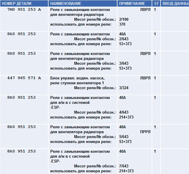 Фото в бортжурнале Volkswagen Passat B5. Запчасти на фото: 7M0951253A, 8K0951253, 447965571A