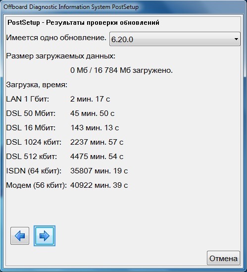 Фото в бортжурнале Skoda Superb Mk2