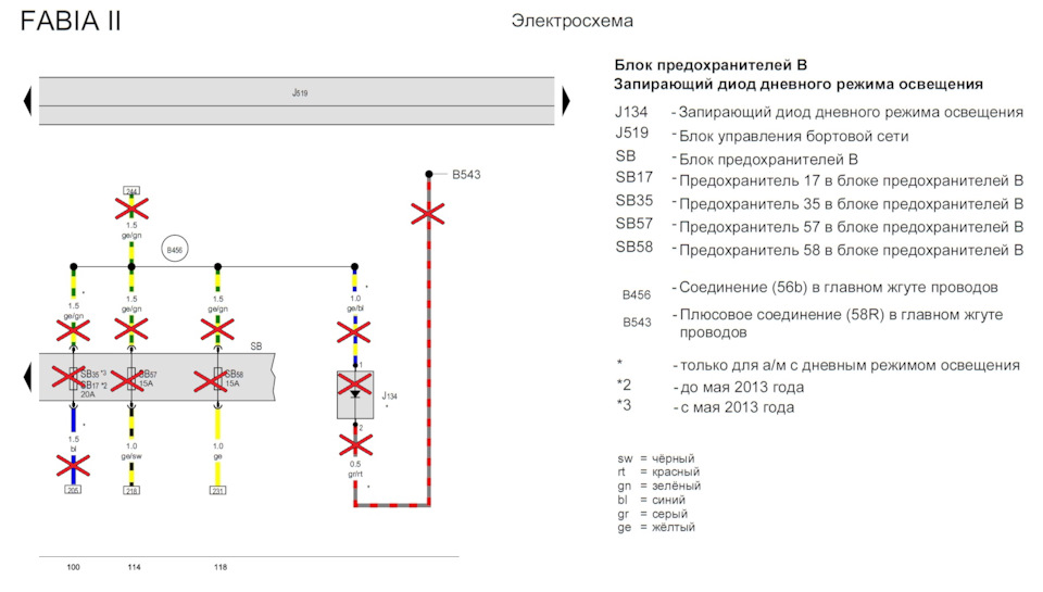 Удалил.1. Ближний свет — Skoda Fabia Mk2