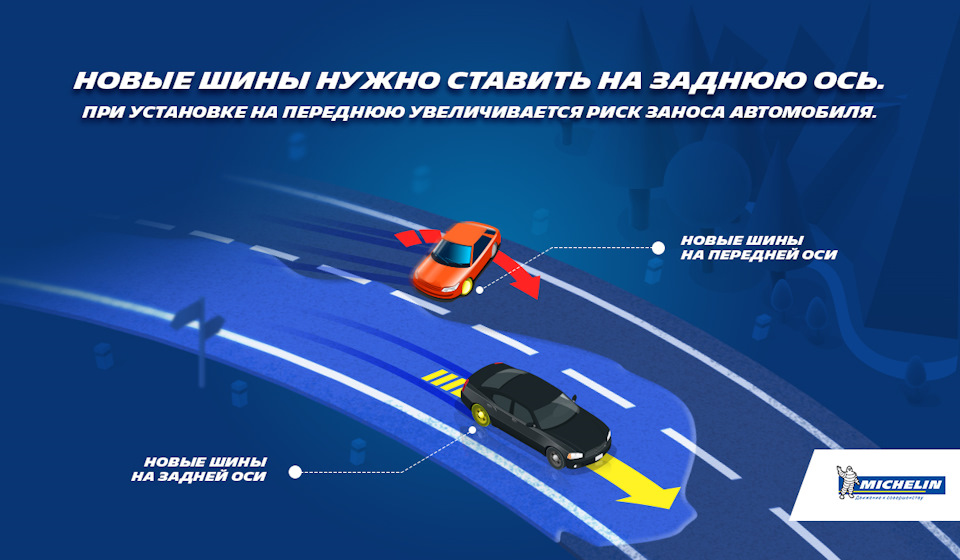 Фото в бортжурнале Audi A4 (B8)