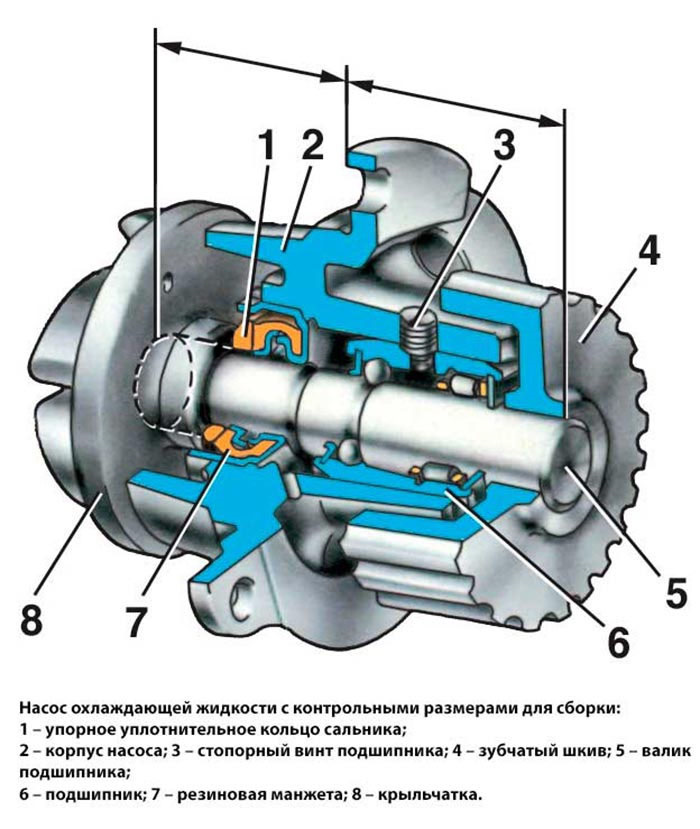 Фото в бортжурнале Lada Kalina Cross
