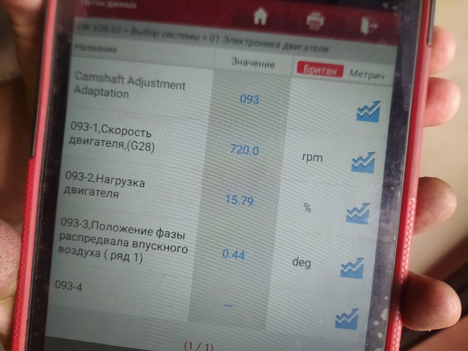 Фото в бортжурнале Volkswagen Passat B7