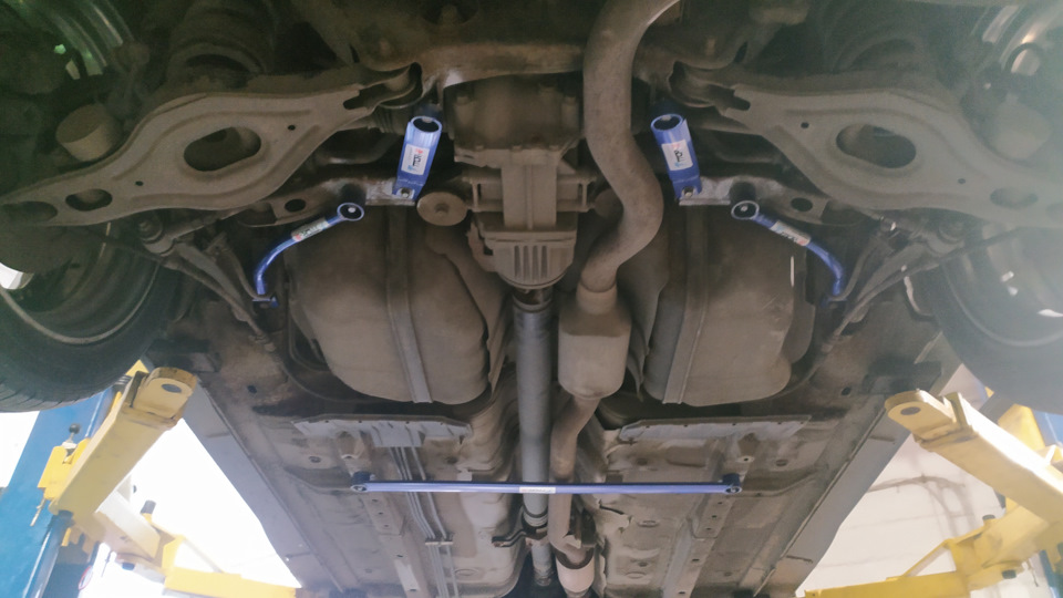 Фото в бортжурнале Mitsubishi Outlander XL