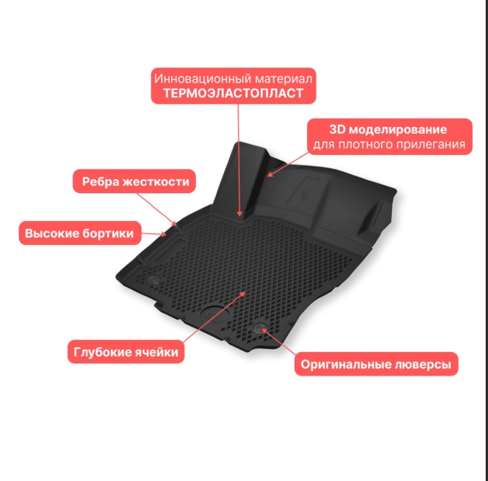 Фото в бортжурнале KIA Sorento (3G)