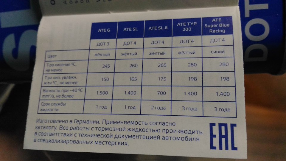 Фото в бортжурнале Opel Astra H
