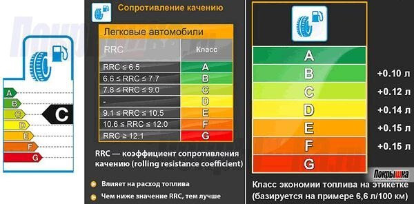 Фото в бортжурнале Nissan Qashqai (2G)
