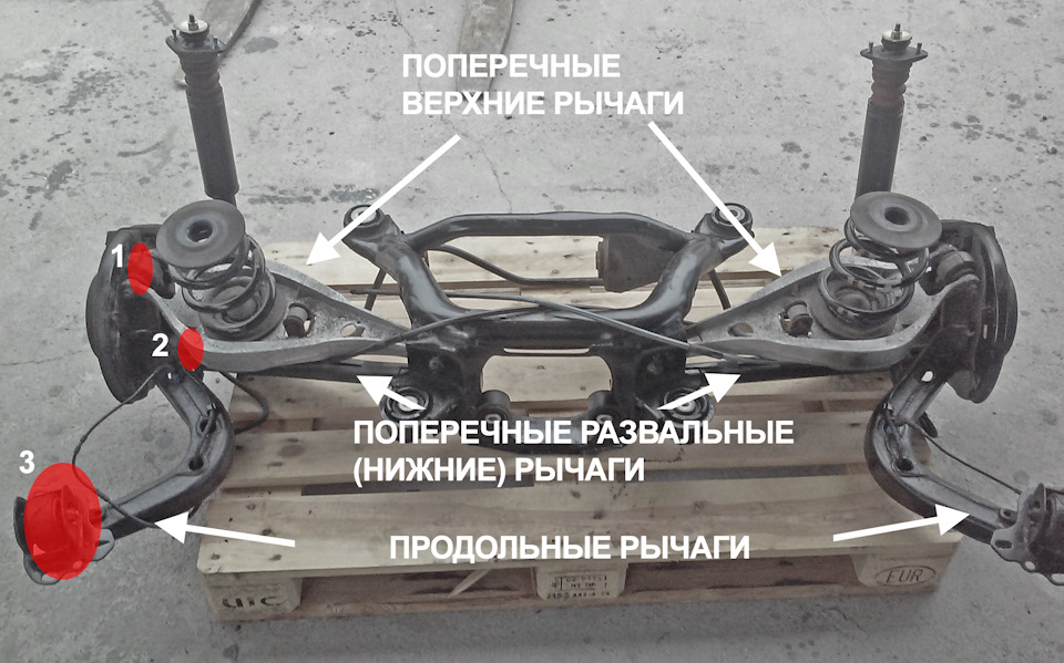 Задняя подвеска E46, смотрим со стороны капота, красным отмечены сайленты которыми крепится задний поворотный кулак. — BMW 3 series Coupe (E46)
