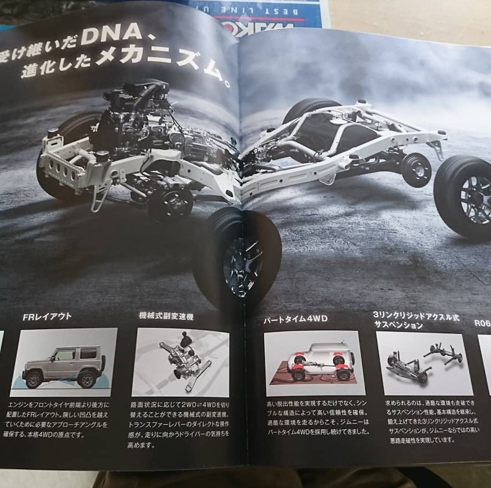 Фото в бортжурнале Suzuki Jimny (1G)