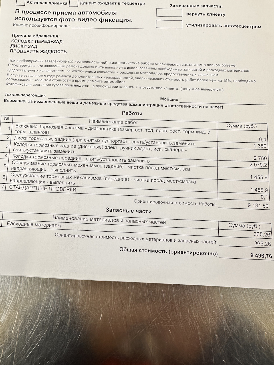 Работа — Audi A4 (B9)
