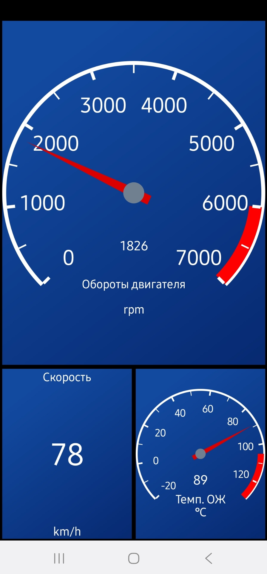 Фото в бортжурнале Skoda Octavia A7 Mk3