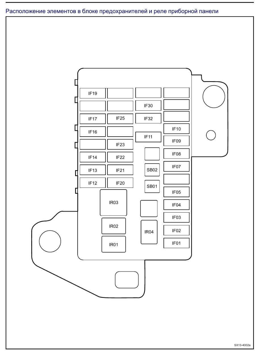 Блок реле в салоне — Geely Coolray (1G)