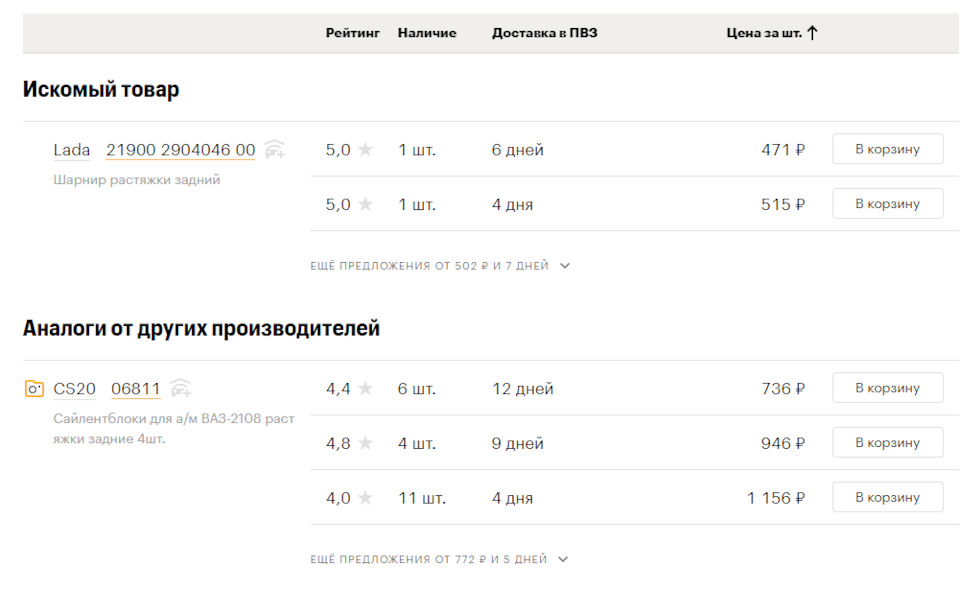 5. — Lada Kalina Cross. Запчасти на фото: 21900290404600