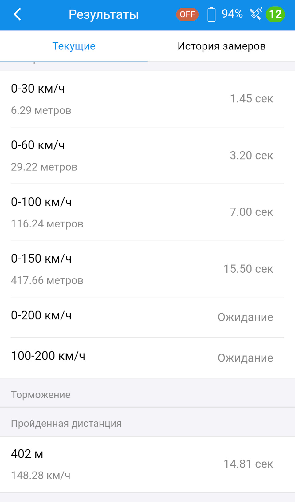Фото в бортжурнале Audi A3 (8V)
