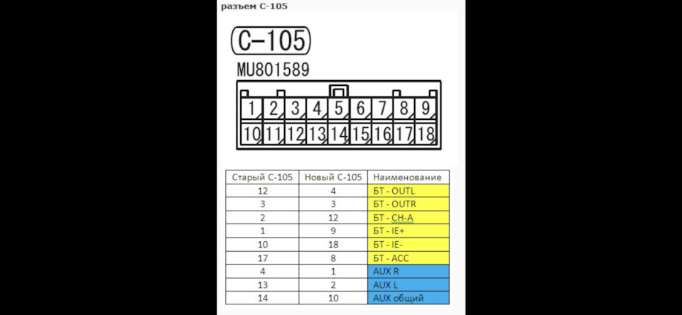105 — Mitsubishi ASX. Запчасти на фото: MU801589