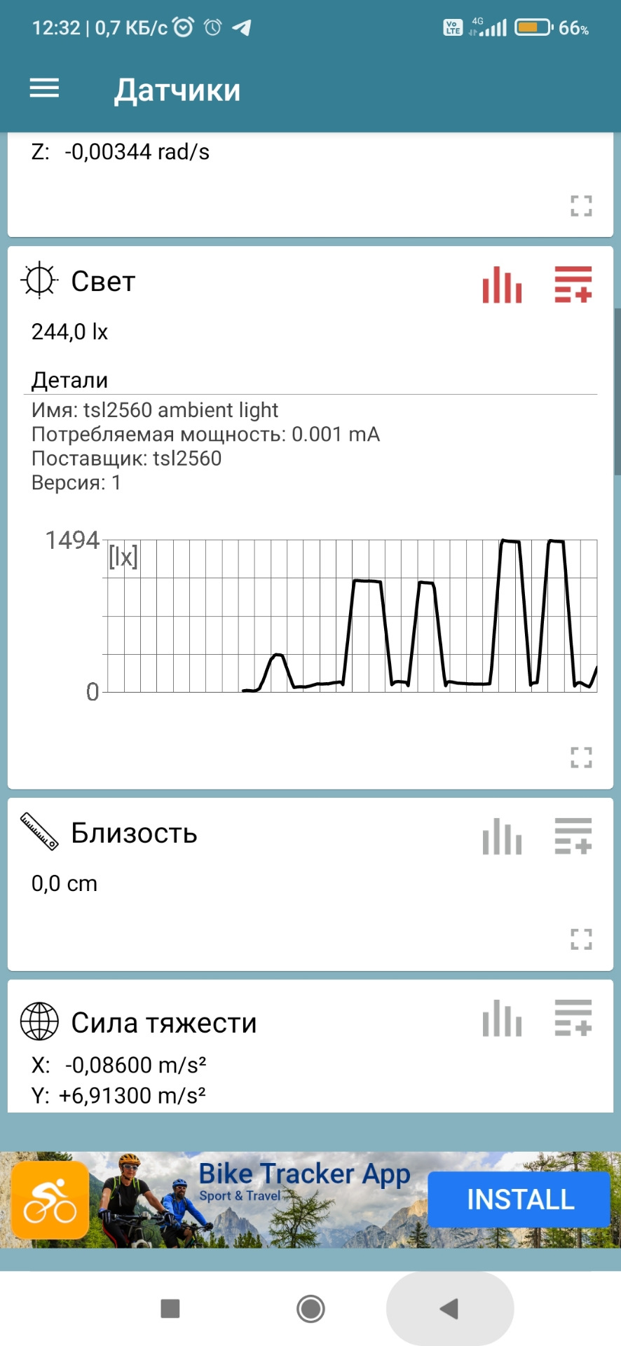 Филипс — Lada Ларгус