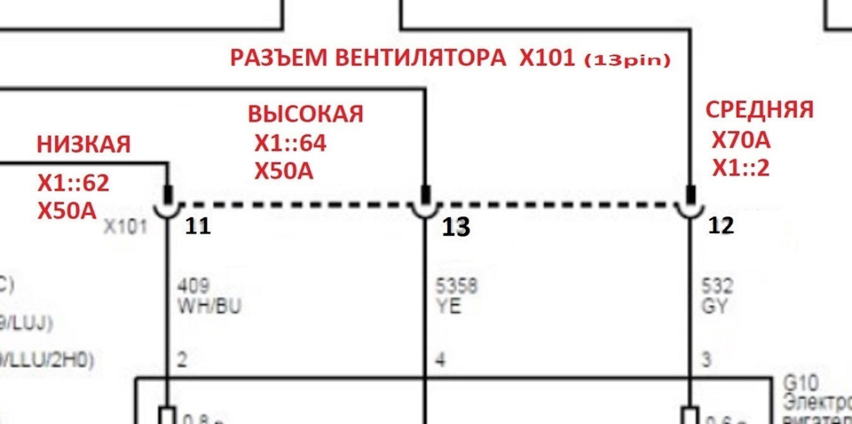 схема соединения проводки для совместимости одно/двух позиционных вентиляторов в одном разъеме X101 (13pin) — Opel Astra J GTC