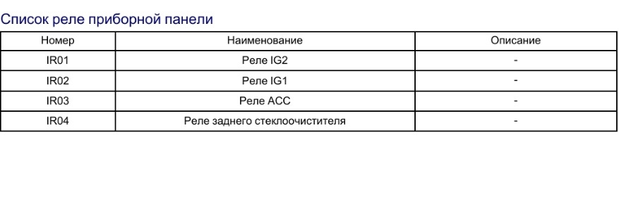 Photo from the logbook Geely Coolray (1G)