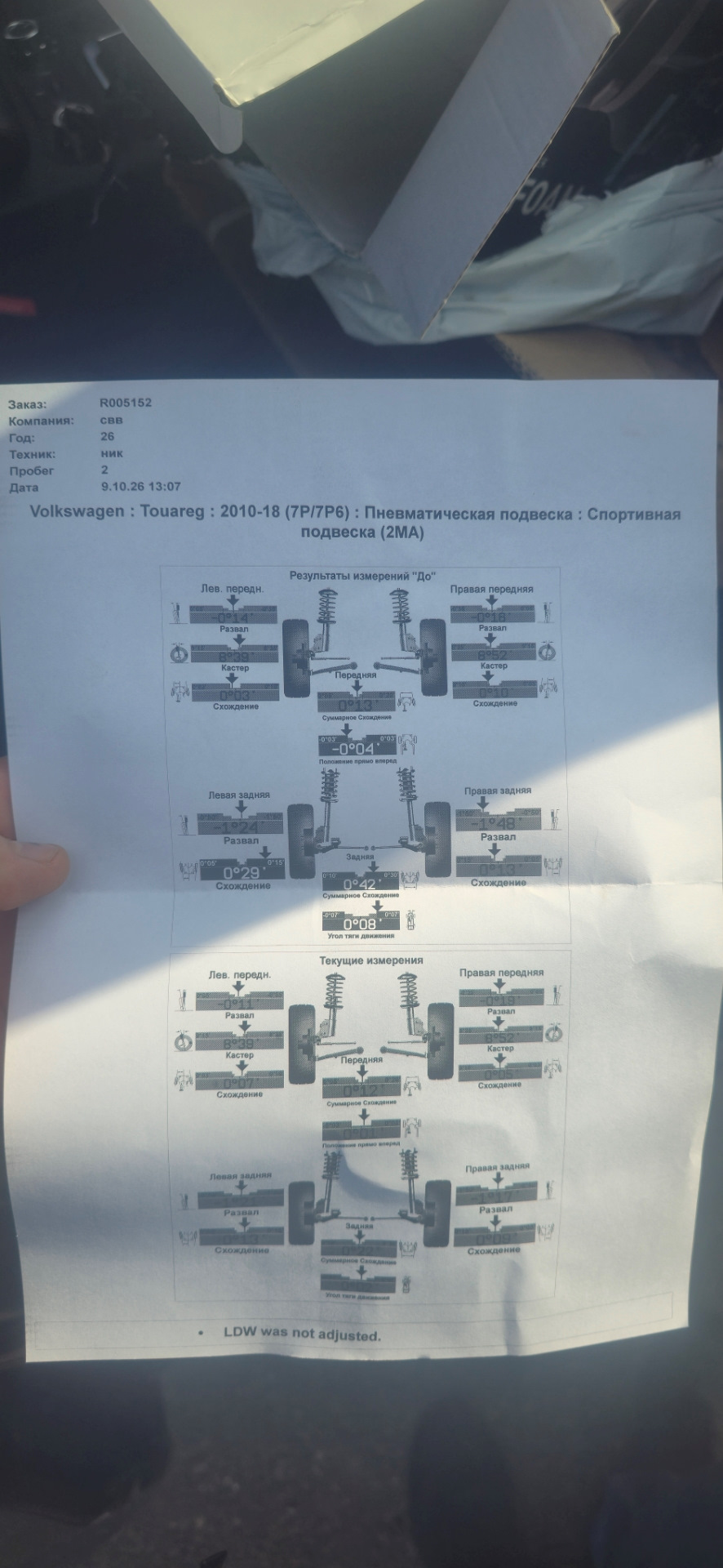 Фото в бортжурнале Volkswagen Touareg (2G)