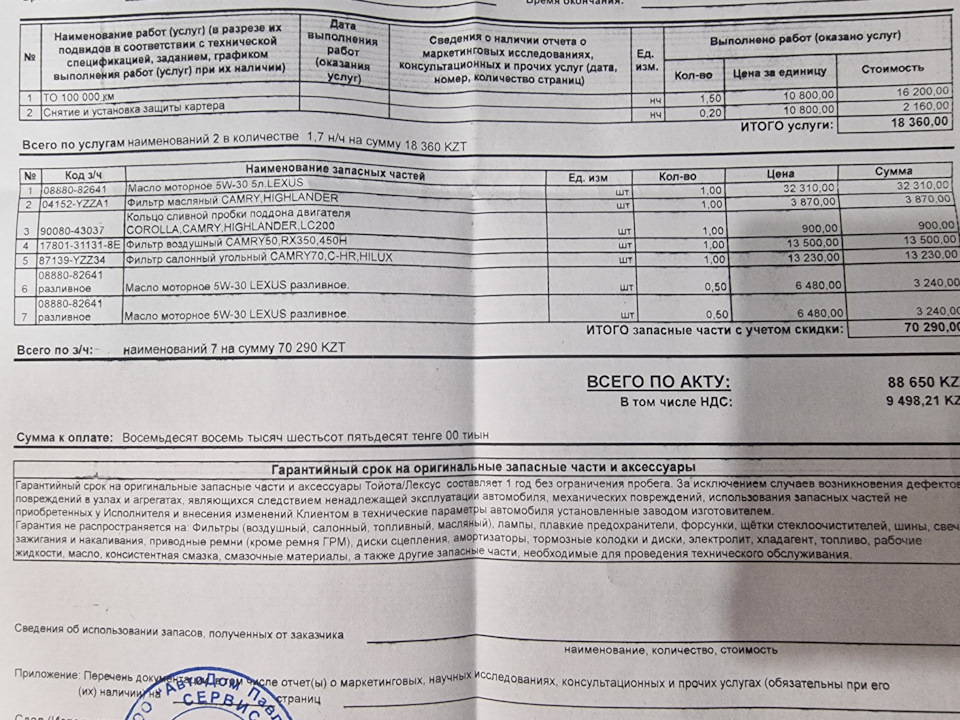 Фото в бортжурнале Lexus RX (4G). Запчасти на фото: 04152YZZA1, 9008043037, 17801311318E, RX350, 587139, 0888082641, 0324000, B8650