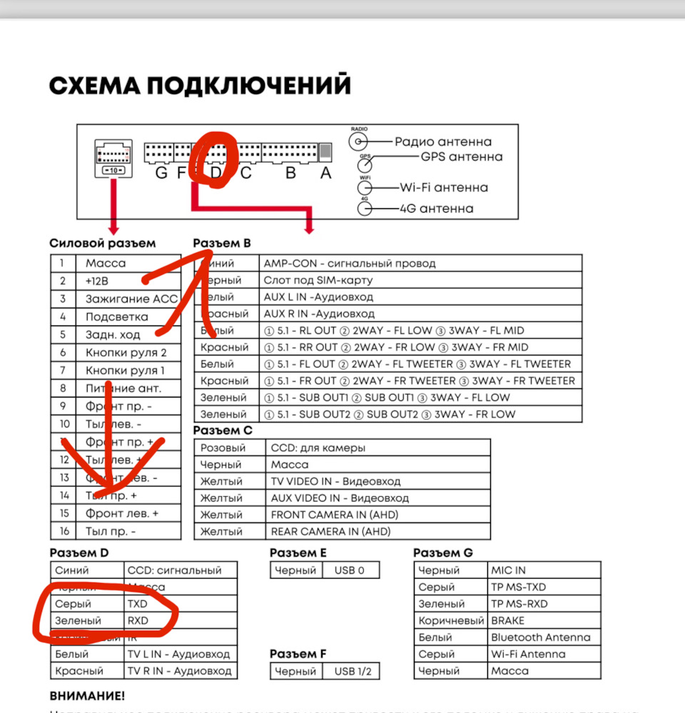 Распиновка ACV AD 9004 — Peugeot 408 (1G). Запчасти на фото: AD9004