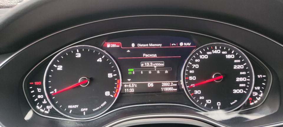 Замена на зиму — Audi A6 Avant (C7)
