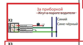 Фото в бортжурнале Lada Гранта Cross