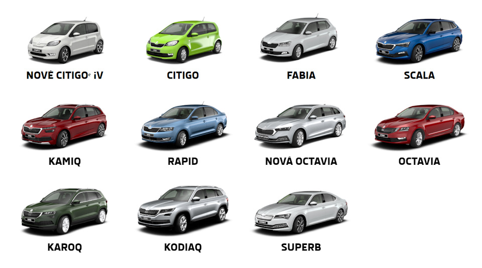 Вот собственно такой выбор предстал передо мной. — Skoda Superb Combi (Mk3)