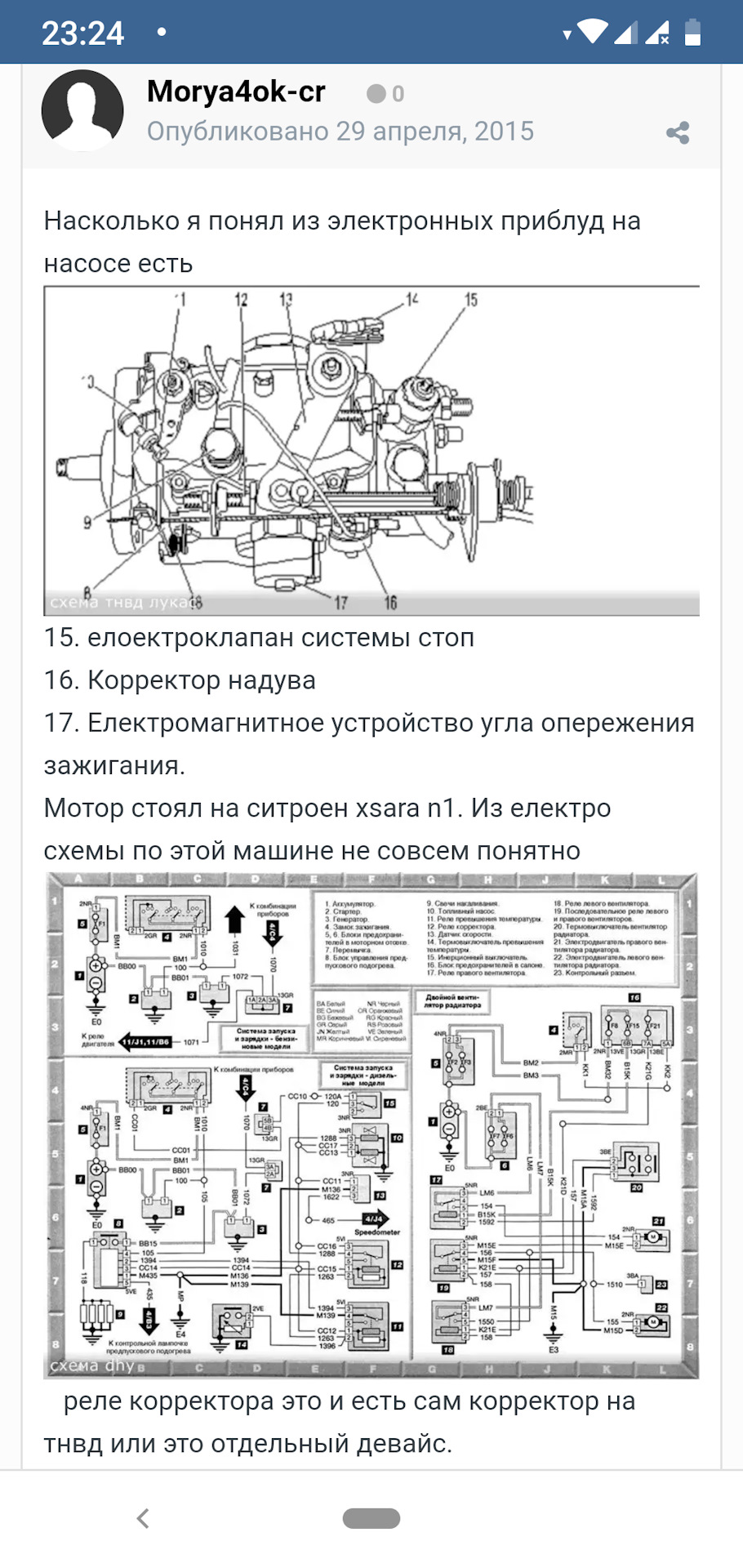 Фото в бортжурнале Citroen Berlingo (1G)