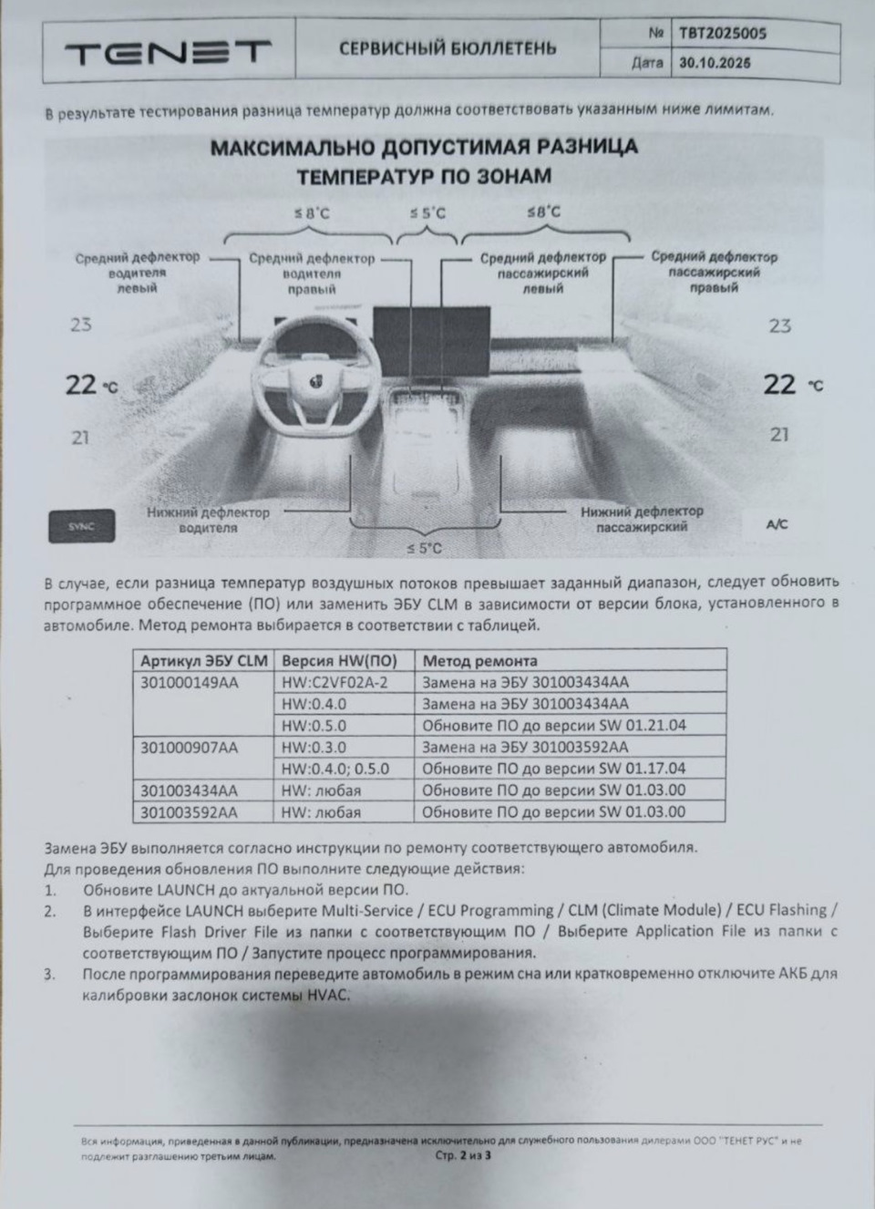 60 { Поговорим о климате, CLM 301000149AA + прошивка — Xcite X
