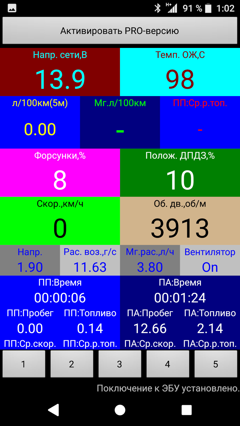 хитачи 4000 об. — Nissan Sunny (B15)