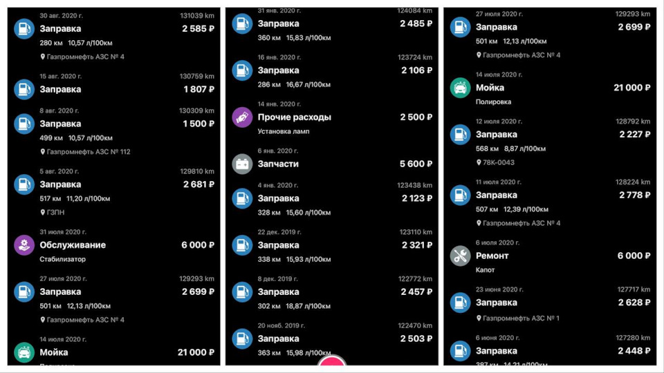 Часть моих рассчитанных расходов для понимания реального расхода и его сопоставления с БК — Nissan Teana (J32). Запчасти на фото: 130309, 123724, 12343B, 122470