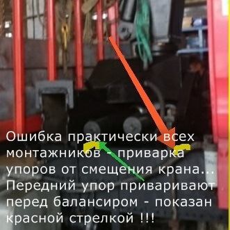Сюда упор ставить нельзя. Надо туда, куда показывает зелёная стрелка. Эти упоры предотвращают основание крана от смещения. Балансир не может воспринимать нагрузки в этом направлении, в результате он перекрашивается в своей оси, и цапфа, на которой он сидит быстро изнашивается… — MAN TGA-26 480