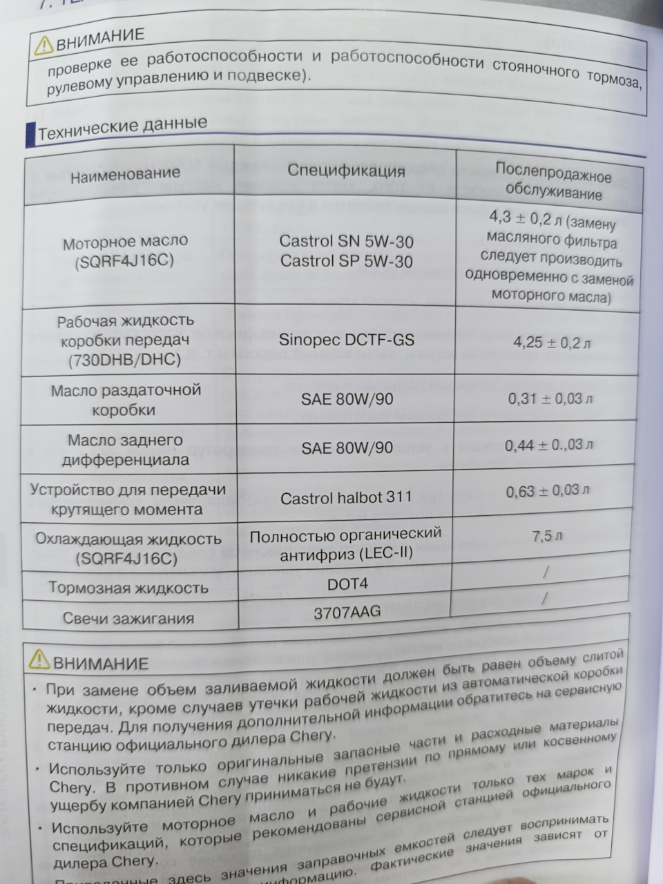 Обслуживание AWD… — Chery Tiggo 7 Pro Max бензин, 1,6 л, 2024 года