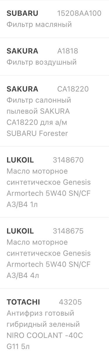 Фото в бортжурнале Subaru Forester (SG). Запчасти на фото: 15208AA100, A1818, CA18220, 3148670, 3148675