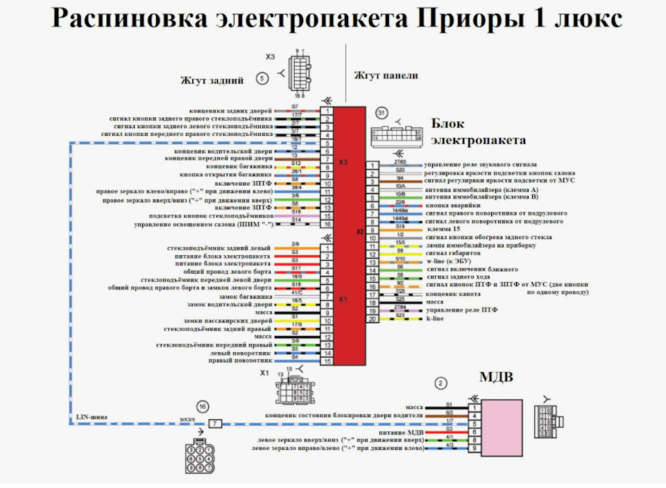Схема подключения блока комфорта приора 1 — Lada 4x4 5D