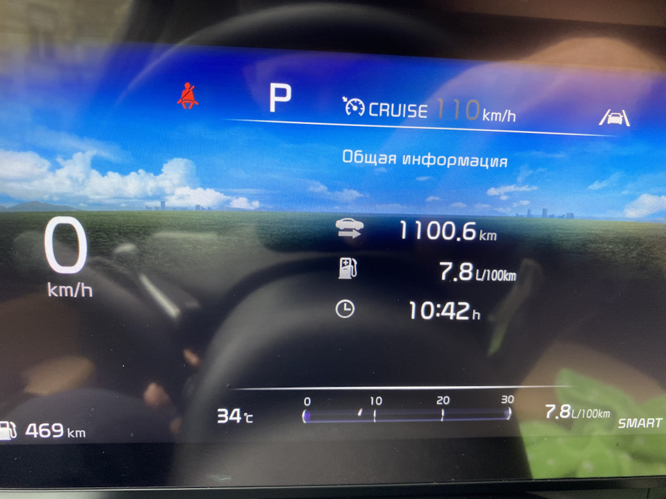 Photo from the logbook KIA Carnival (4G)