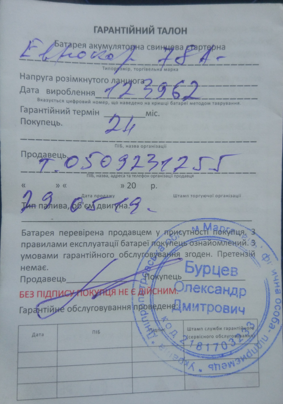 Фото в бортжурнале Honda Prelude (BA4/BA5)