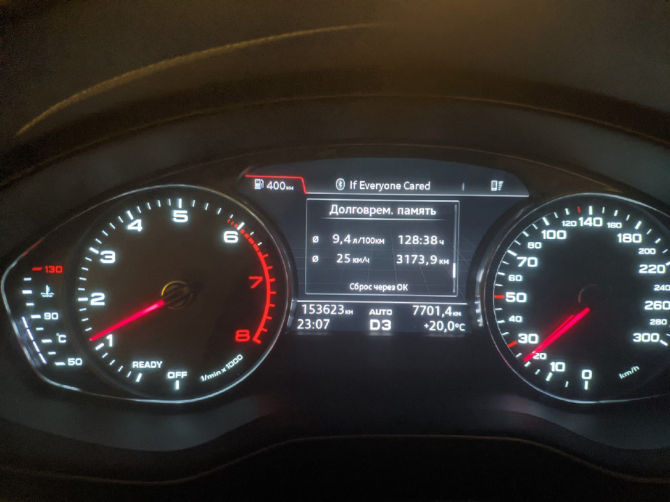 Фото в бортжурнале Audi A4 (B9). Запчасти на фото: 153623