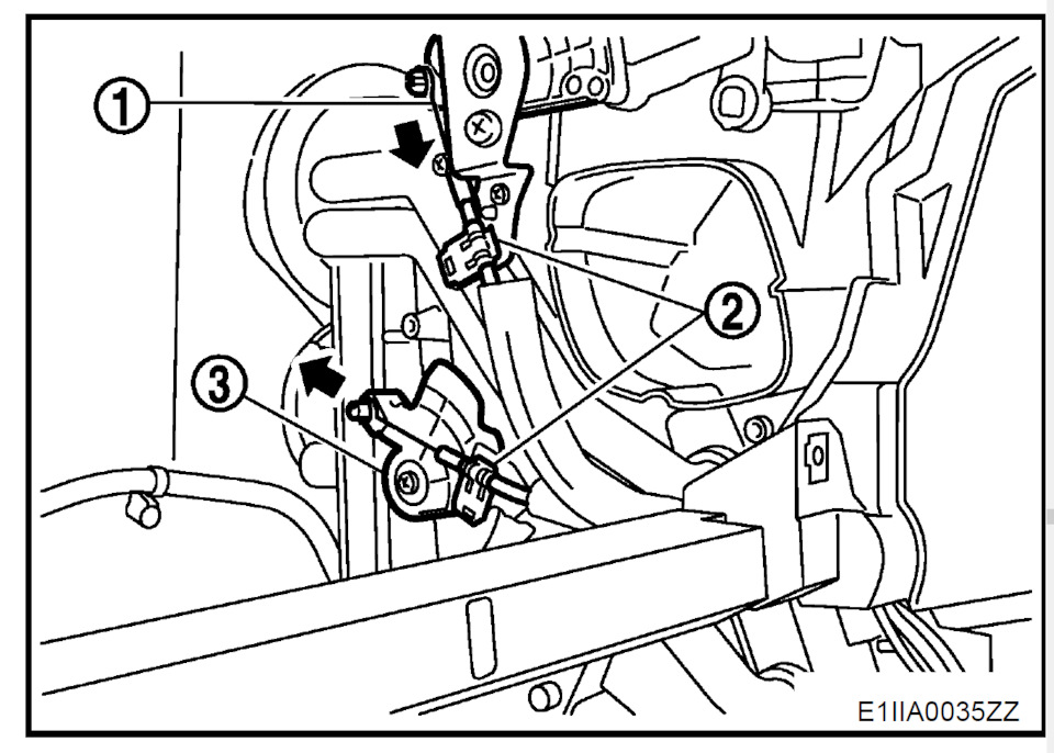 Фото в бортжурнале Nissan Qashqai (1G)
