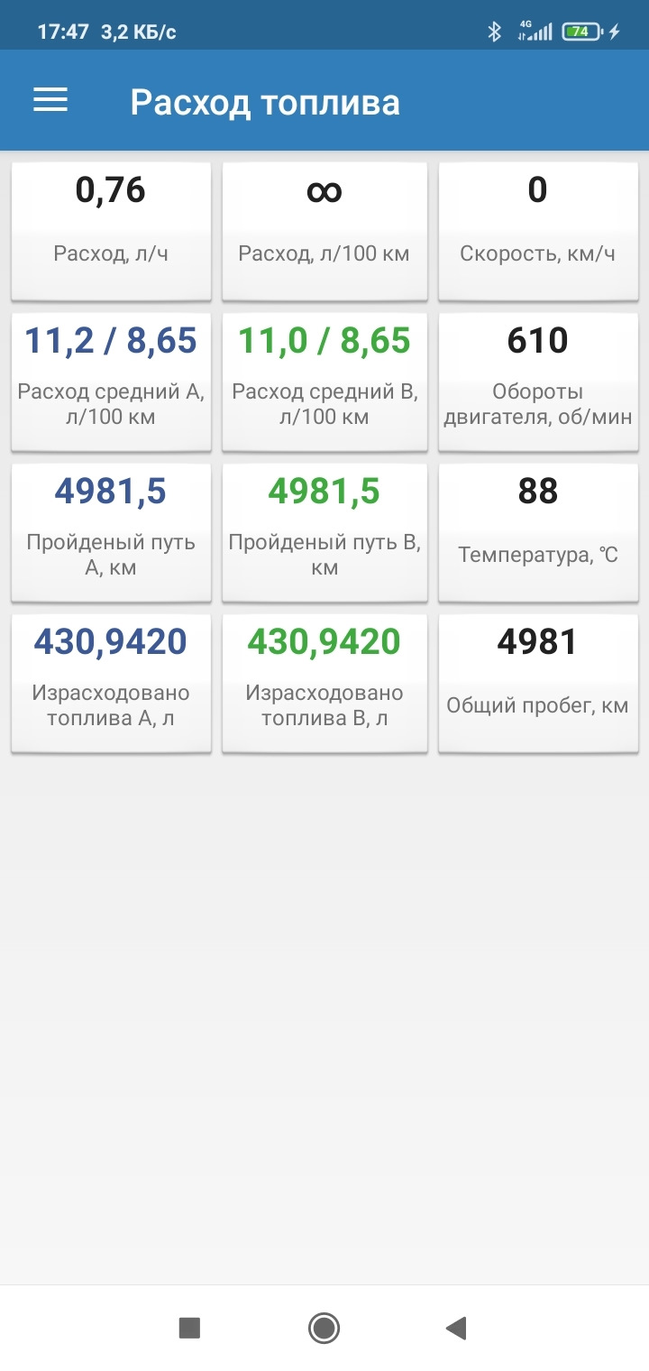 Фото в бортжурнале Toyota Premio (T240)