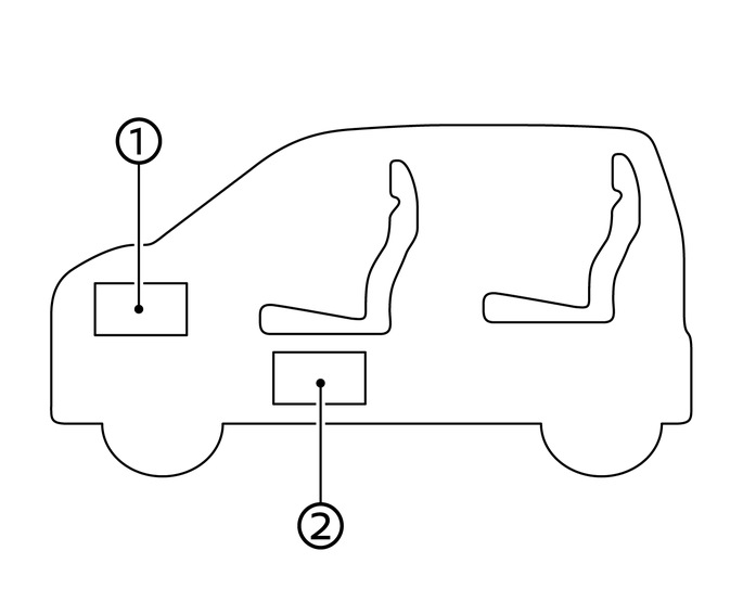 Фото в бортжурнале Nissan Dayz (2G)