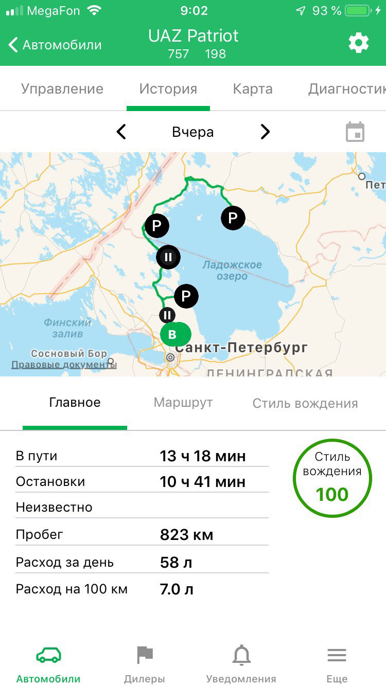 Фото в бортжурнале УАЗ Patriot