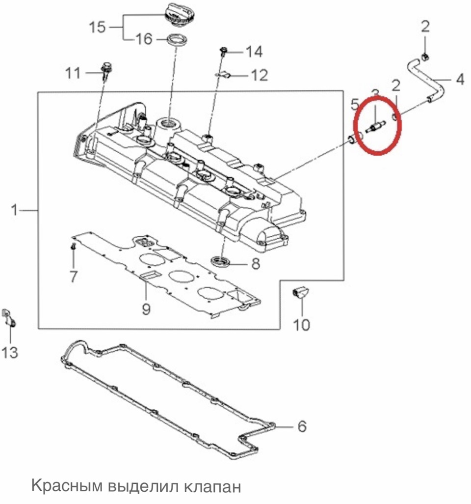 Вот тут он находиться — Hyundai Coupe (GK)